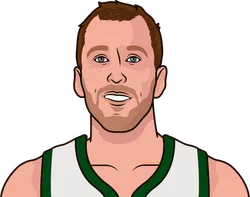 Illustration of Al Horford wearing the Boston Celtics uniform