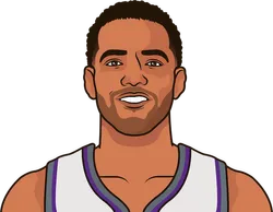 Illustration of Joe Bryant wearing the San Diego Clippers uniform