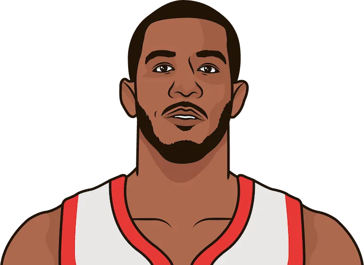 Illustration of Paul George wearing the L.A. Clippers uniform