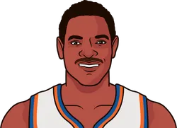 Illustration of Derrick Favors wearing the Utah Jazz uniform