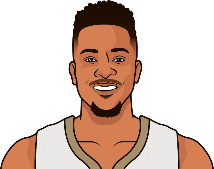 2023-24 New Orleans Pelicans