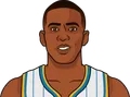 Illustration of Johnny Newman wearing the Charlotte Hornets uniform
